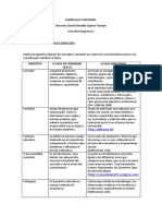 Actividad Diagnóstica Currículo