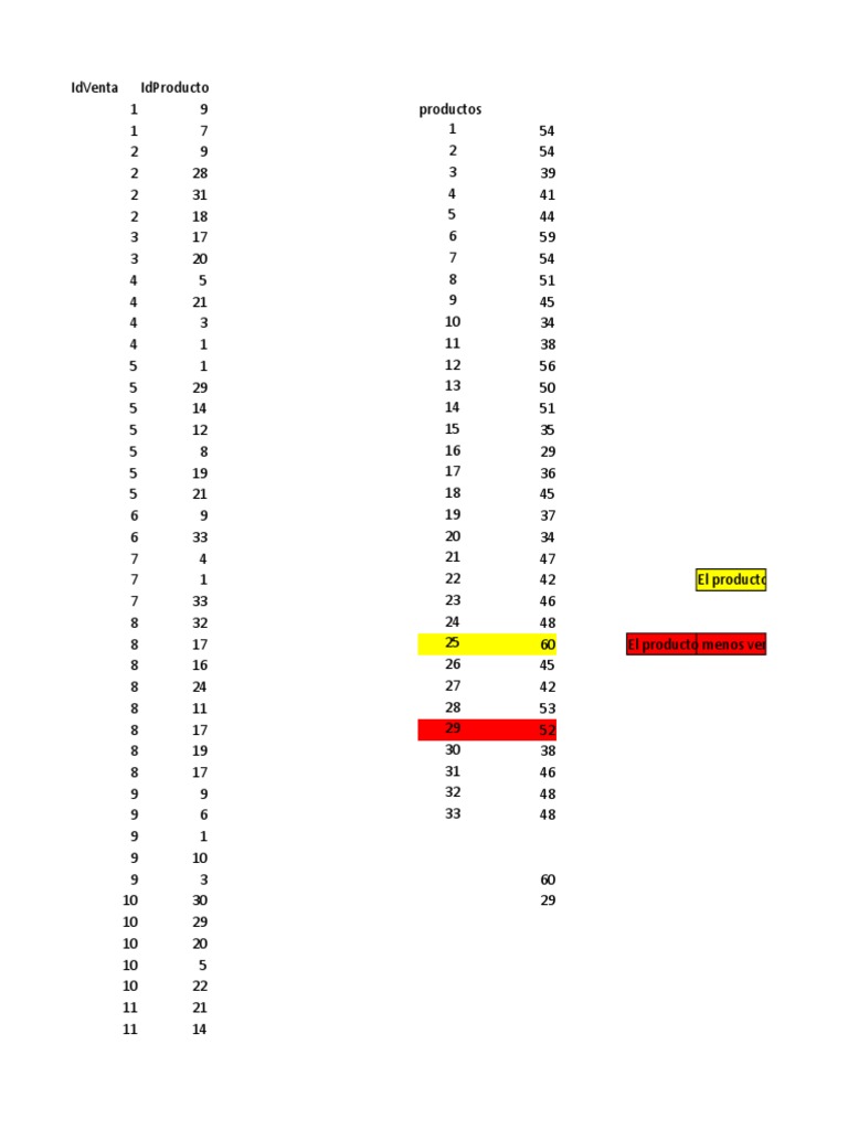 venta-producto-pdf