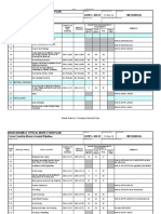 Saudi Aramco Typical Inspection Plan Cross Country Above Ground Pipeli