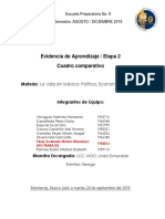 Evidencia de Aprendizaje / Etapa 2 Cuadro Comparativo: Materia: La Vida en México: Política, Economía e Historia