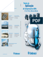 Tabela Compressores PDF