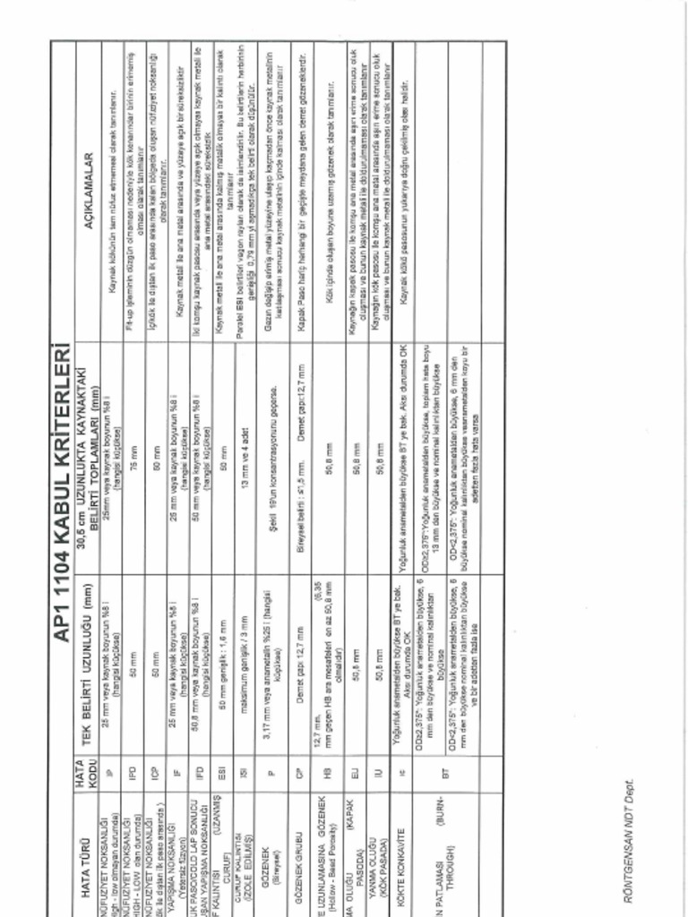 Hardkor bosh lanet porno