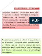 2º Clase - Teoría Del Esfuerzo y Deformación