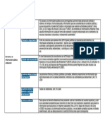 API 2.. Derecho Ambiental.docx