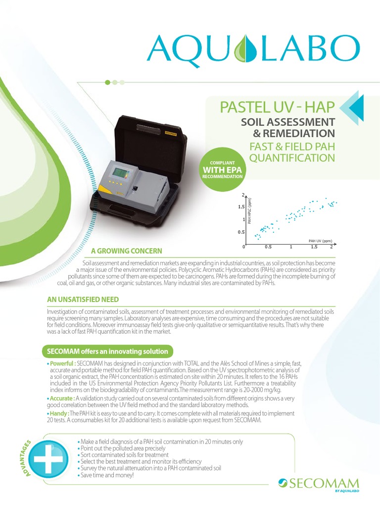 Fast PAH Soil Testing Kit Overview | PDF | Polycyclic Aromatic ...