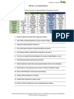 Futuro Perfecto - Practica PDF