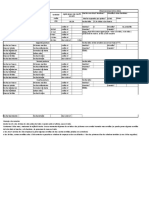 Fechas ImportanteS Criadero Canarios