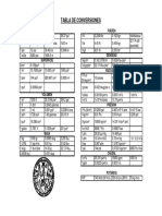 1 Sistemas de Unidades de Medida y Factores de Conversion PDF