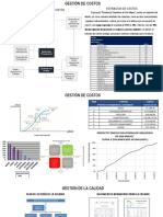 Costos y Calidad