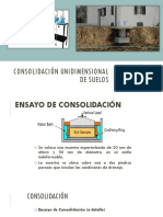 Consolidación Unidimensional de Suelos