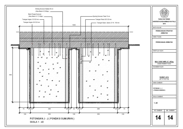Detail Pondasi Sumuran Jembatan | PDF