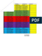 Pengolahan Data Untuk Jadi Volume