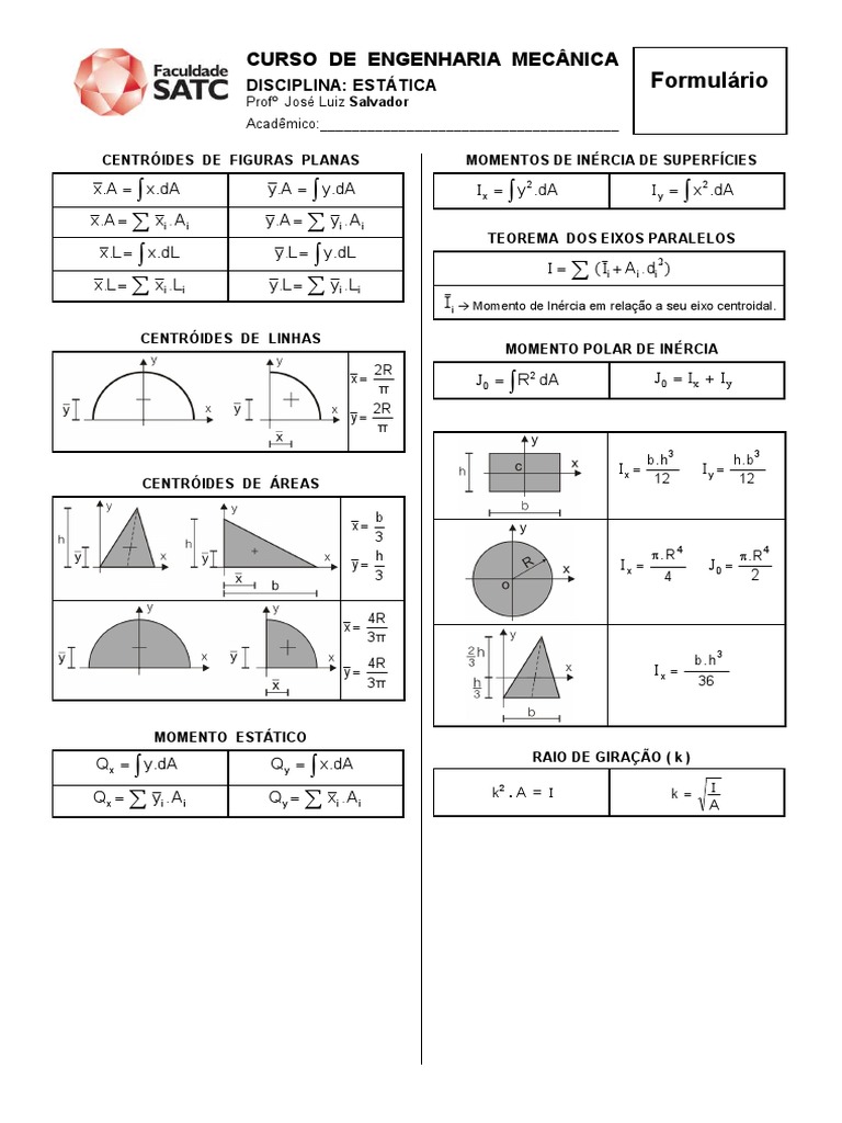 Formulário de Estática para Engenharia | PDF | Engenharia Mecânica | Física