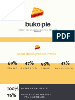 Buko Pie: Market and Consumer Survey & Product Testing