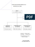 Struktur Organisasi Komite Keperawatan