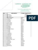 Formato de Pedido y Pendiente de Medicamentos