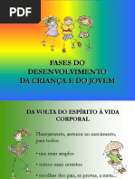 Aspectos Psicológicos - Criança e Jovem