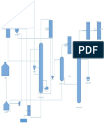 Bioethanol Distillation