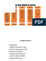 SIPOC Empresa Zapatos