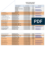 Daftar Tenaga Ahli