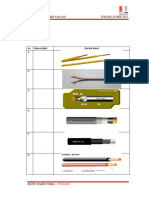 Gambar-Gambar Praktik Instalasi Listrik 2