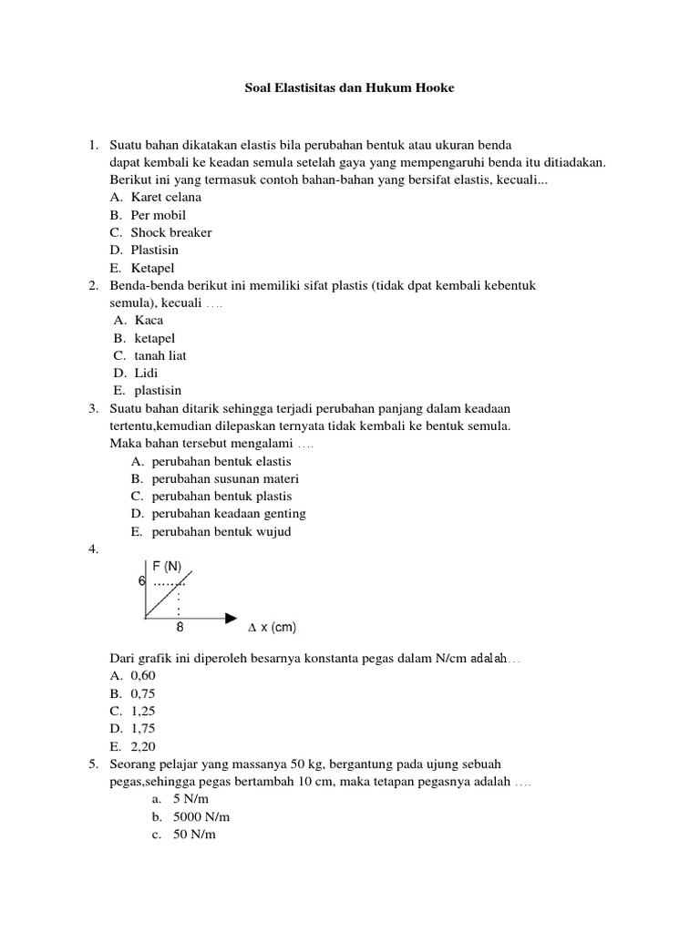 Soal Elastisitas Dan Hukum Hooke