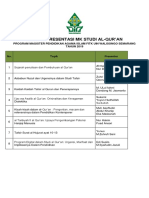 Presentasi MK Studi Al-Qur'an PDF