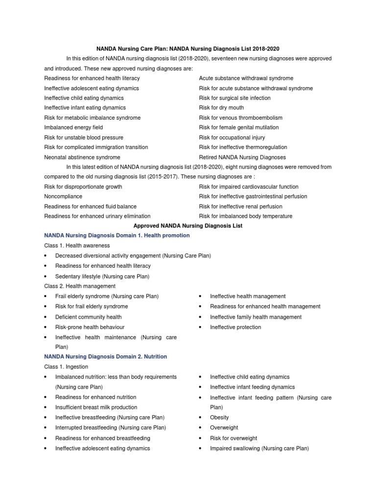 nanda nursing diagnosis 2018 pdf free download