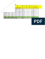 Table 1. Konsentrat (PK 41%)