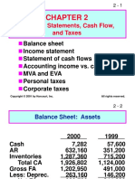 Financial Statements, Cash Flow, and Taxes