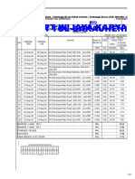 PT WIJAYA KARYA (Persero) Tbk. Proyek Jalan Tol Bakauheni-Terbanggi Besar Paket 4