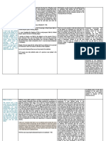 Evidence CAse Matrix 2