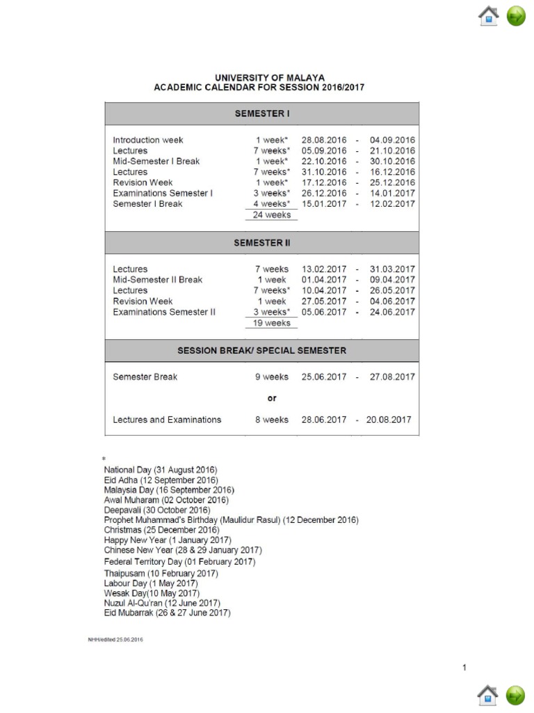 Buku Panduan Postdok Um Pendidikan Pdf