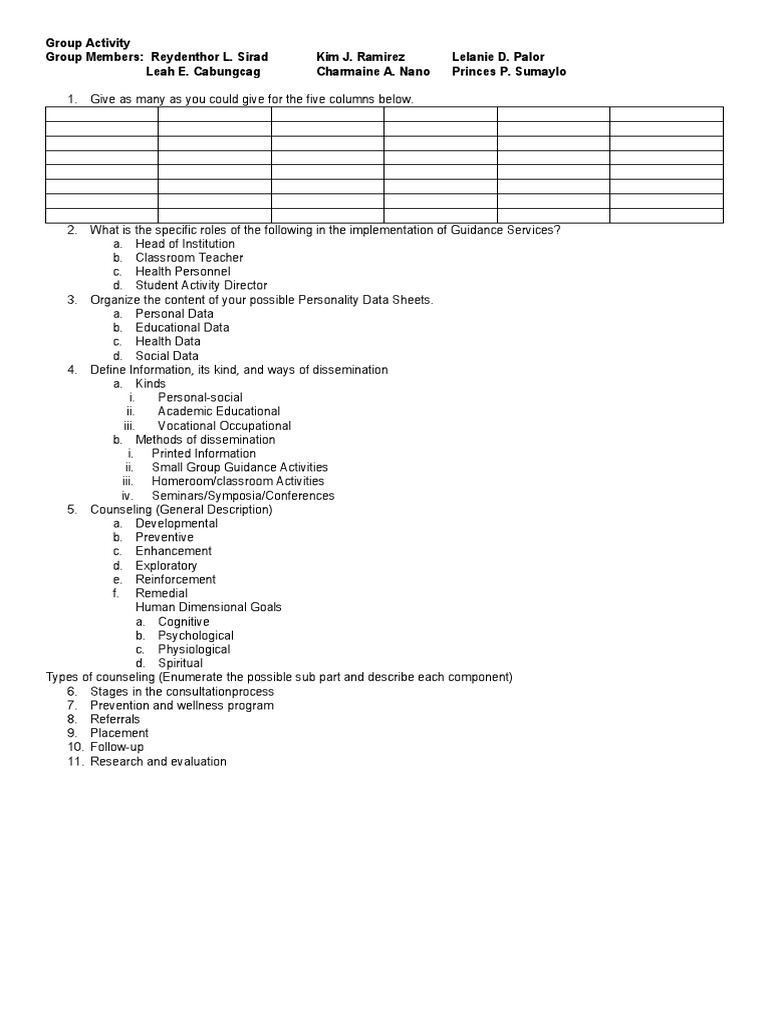 Guidance Services Implementation Guide | PDF | Career & Growth | Self ...