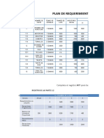 Plan Requerimientos Materiales MPR