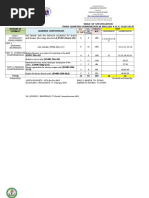 Get Familiar With The Technical Vocabulary For Drama and Theater (Like Stage Directions) (En9V-Iiia-H-29)