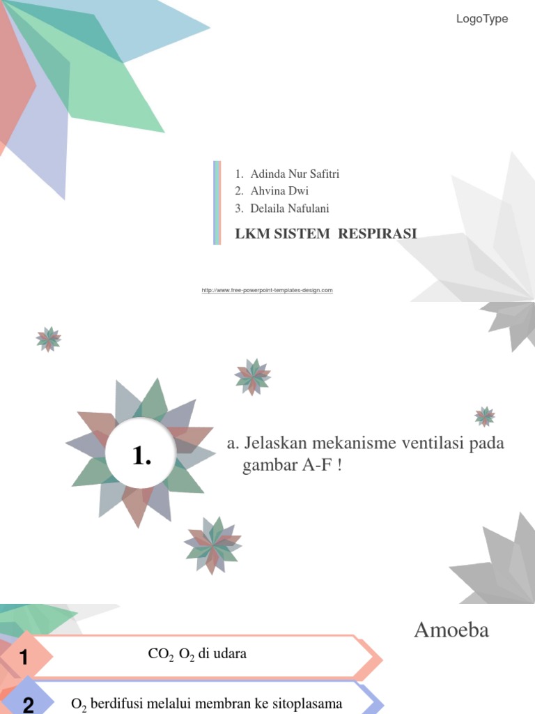 Ppt Lkm Fishwan