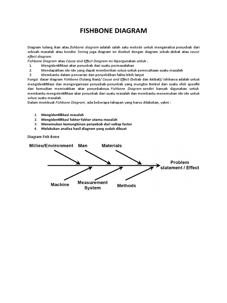 Analisis Akar Masalah dengan Fishbone | PDF | Kesehatan Holistik