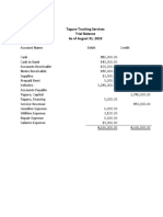 Taguro Trucking Services Trial Balance As of August 31, 2019