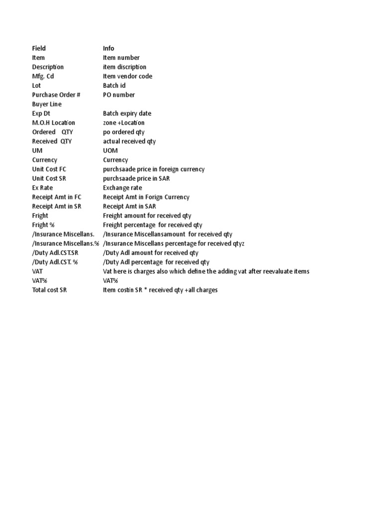Product Receipt PDF Value Added Tax Exchange Rate