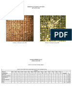 Point Counting Petrografi