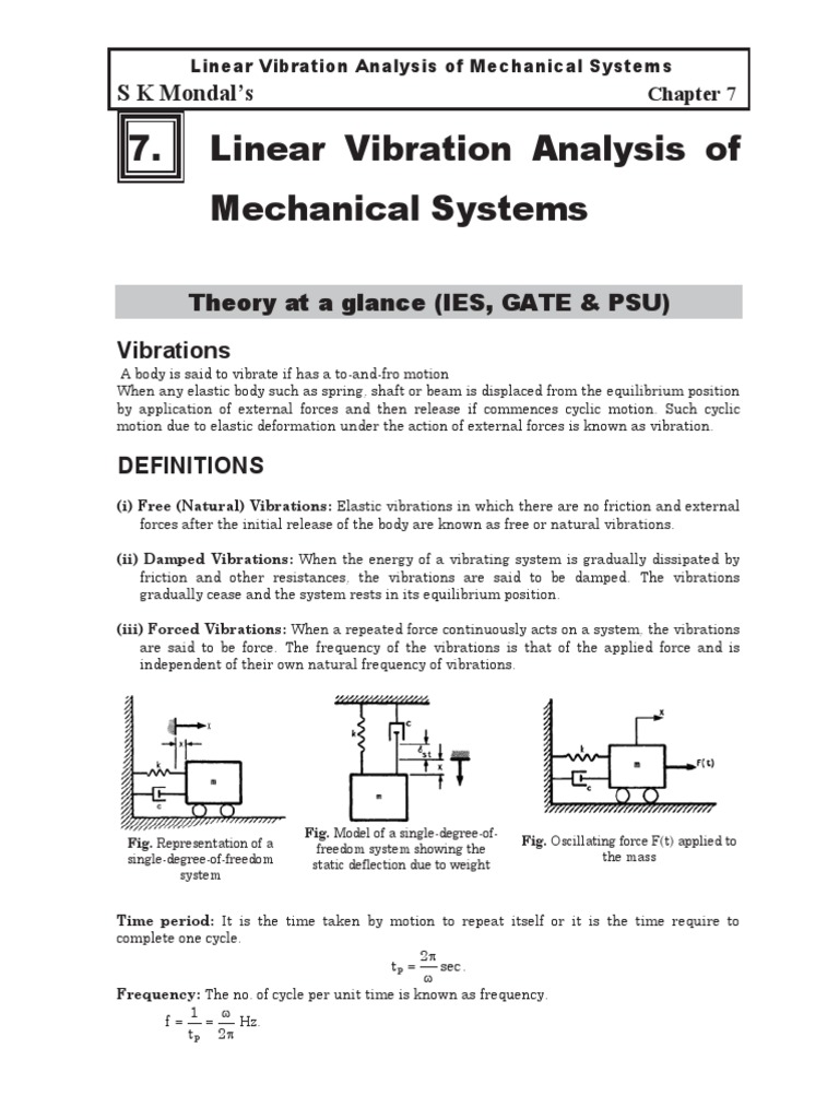 Tom Stress Mechanics Rotation Around A Fixed Axis