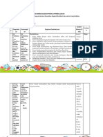 LK.3 Format Desain Pembelajaran