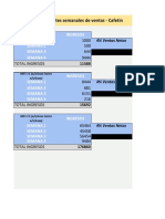 Tabla Ingresos Trimestrales