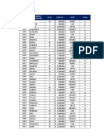 Base de Datos para Excel