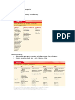 Board Opioid Agonist and Antagonist