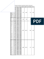 Perhitungan Reliabilitas Dengan Composite (Construct) Reliability