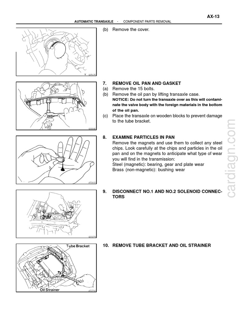 Toyota of Plano visual data 2