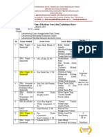 Daftar Peserta Praktikum