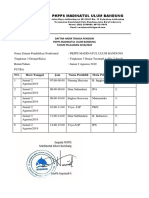 Daftar Hadir Pkpps Madinatul Ulum Bandung